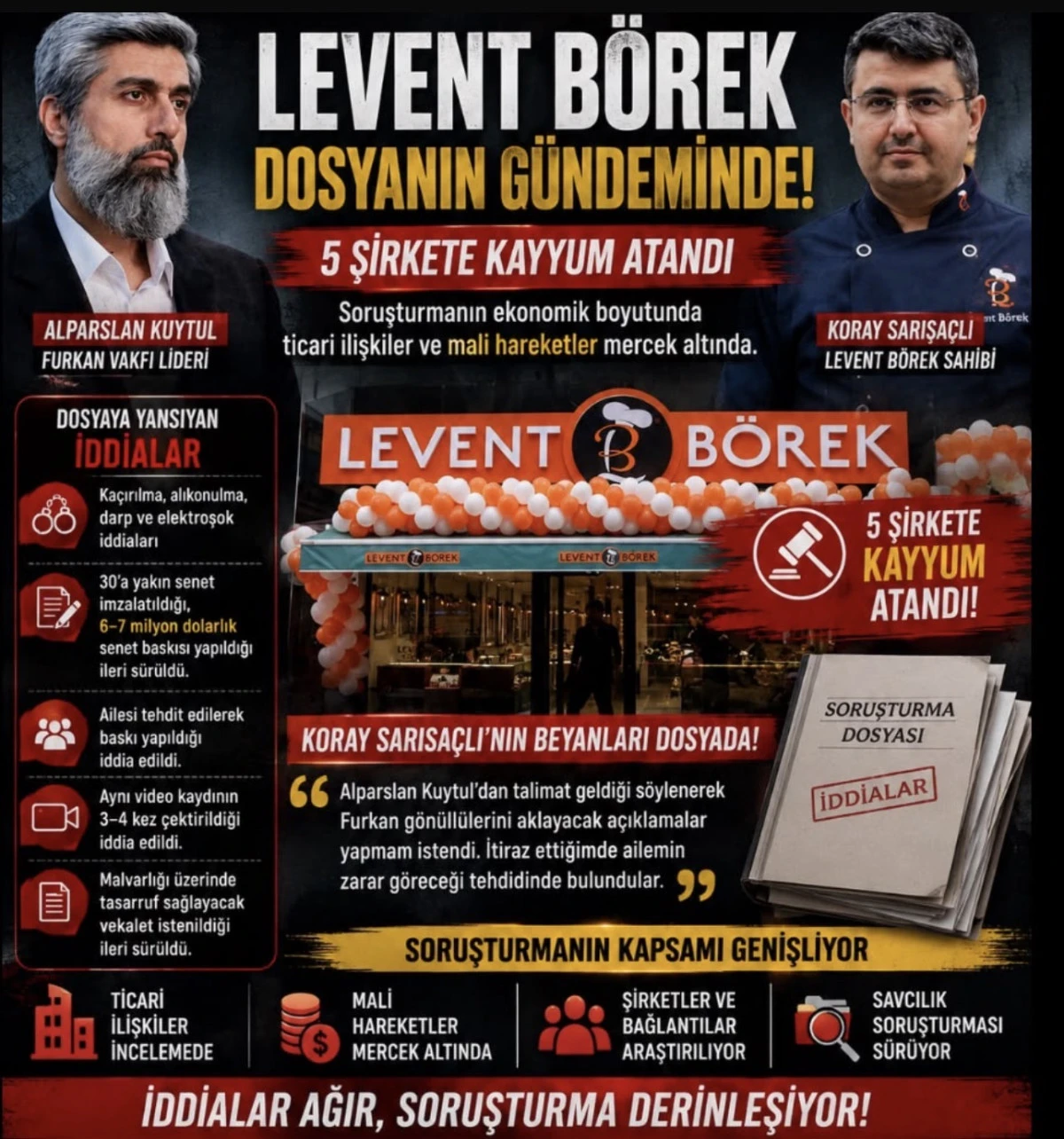 Furkan&rsquo;ı Aklayacaksın, Senetleri İmzala, Vekaleti Ver