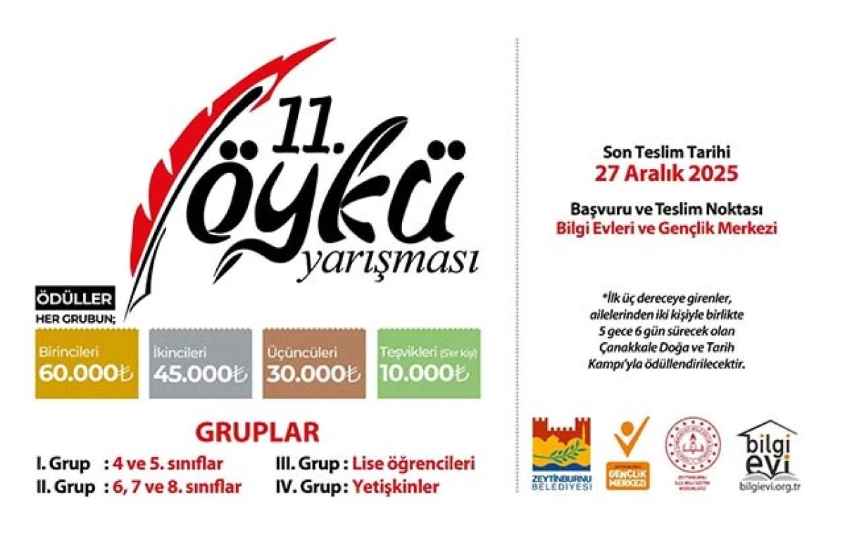 Gen&ccedil; Kalemler Sahneye &Ccedil;ıkıyor: 11. &Ouml;yk&uuml; Yarışması&rsquo;nda Son G&uuml;nler!