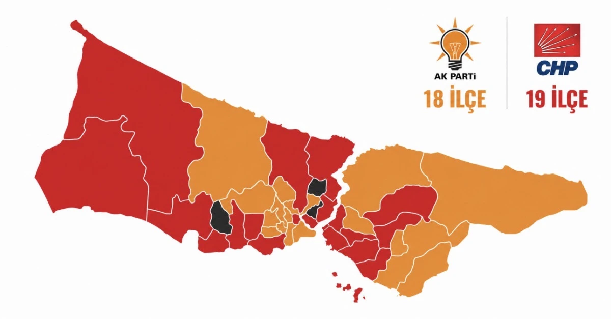 Istanbul Belediyeleri Değişti AK Parti 19, CHP 18 İl&ccedil;eye Ulaştı