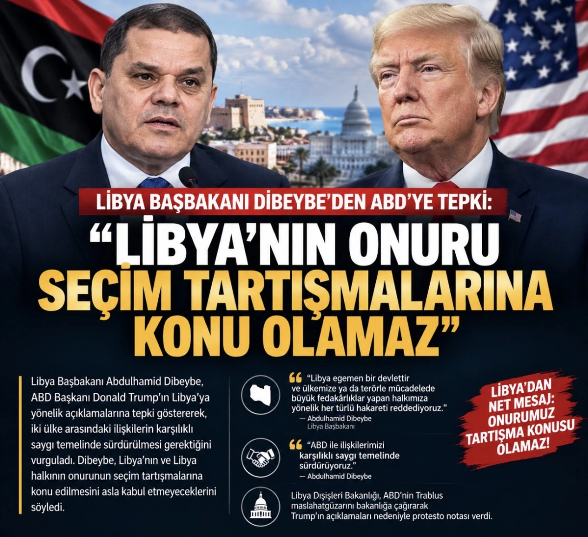 LİBYA BAŞBAKANI DİBEYBE&rsquo;DEN ABD&rsquo;YE TEPKİ: &ldquo;LİBYA&rsquo;NIN ONURU SE&Ccedil;İM TARTIŞMALARINA KONU OLAMAZ&rdquo; 