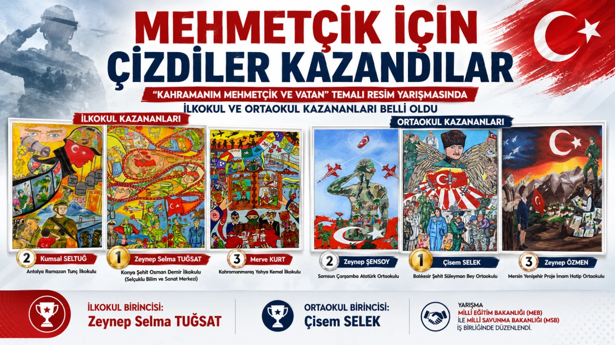 Mehmet&ccedil;ik İ&ccedil;in &Ccedil;izdiler Kazandılar&rdquo;