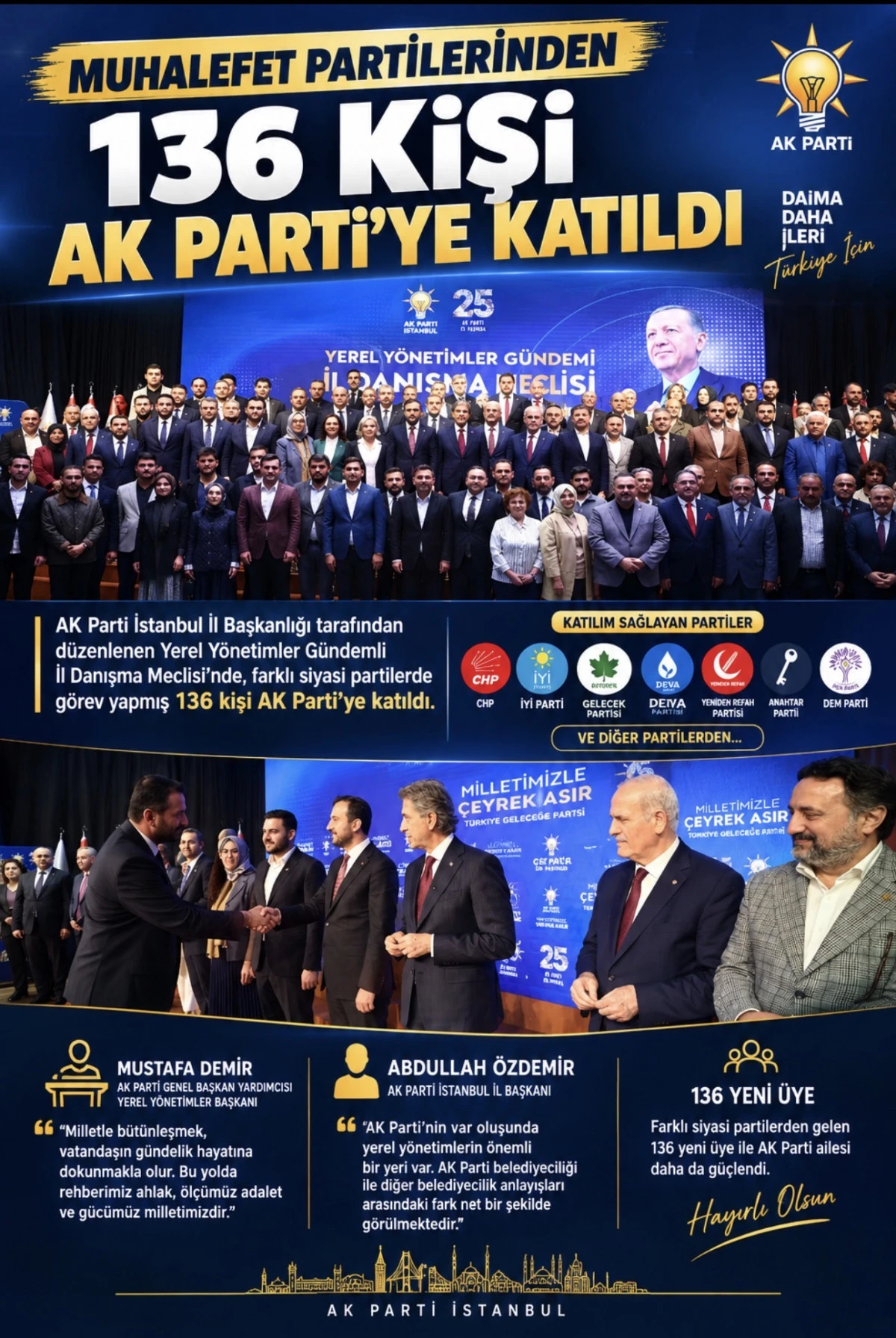 Muhalefet Partilerinden 136 Kişi AK Parti&rsquo;ye Katıldı 