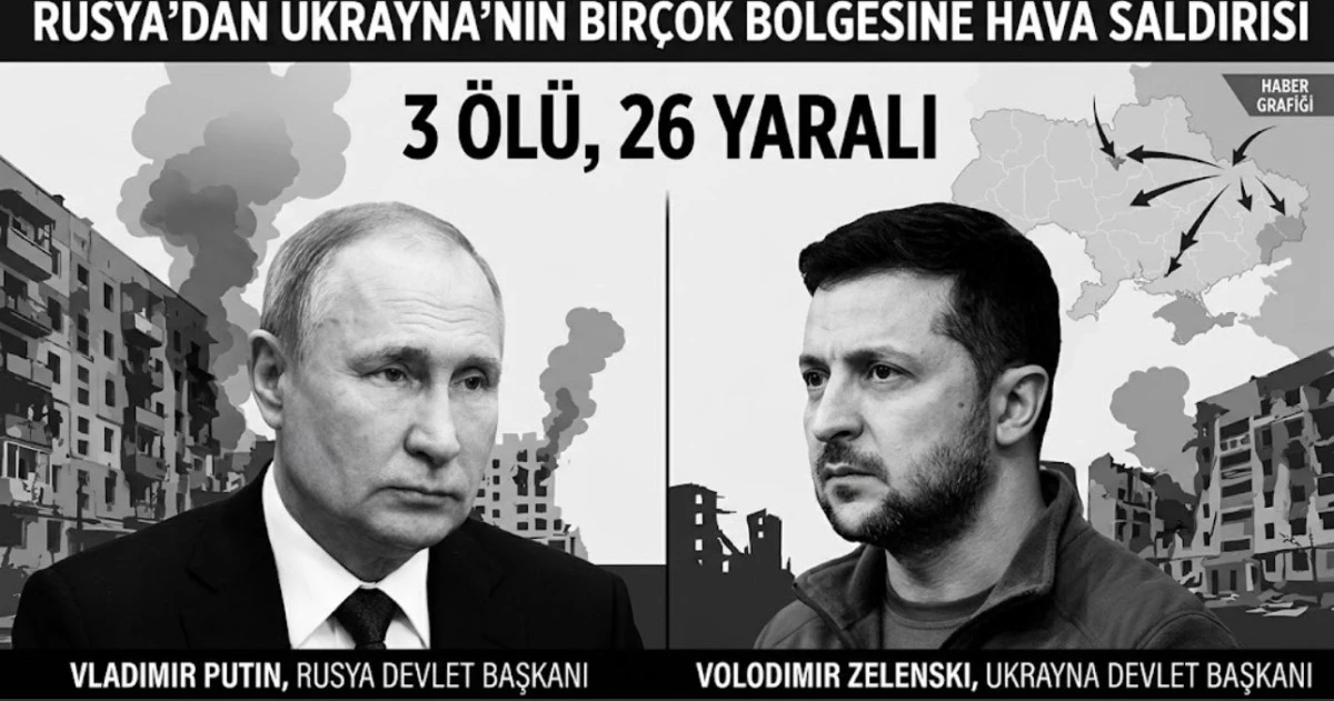 RUSYA&rsquo;DAN UKRAYNA&rsquo;NIN BİR&Ccedil;OK B&Ouml;LGESİNE HAVA SALDIRISI 3 &Ouml;L&Uuml;, 26 YARALI